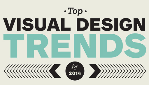 Visual Design Trends for 2014 - Part 1